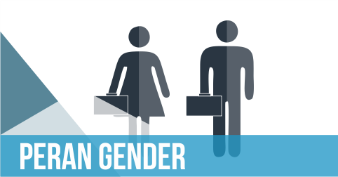 Peran Gender Dan Pembakuan Peran Gender